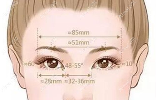 单眼皮贴双眼皮贴能变成双眼皮吗?长期贴会导致眼皮下垂吗?